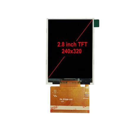 Image result for Module 2.8