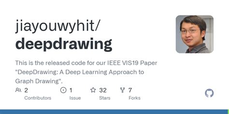 Image result for Graph Draw Deep Learning