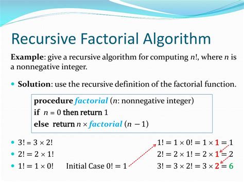 Image result for Example of Recursive Algorithm
