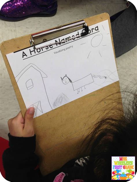 Image result for Visualization Poem