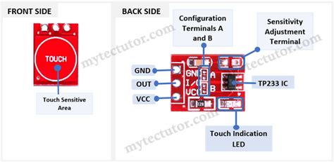 Image result for Ttp223 Touch Sensor with Arduino