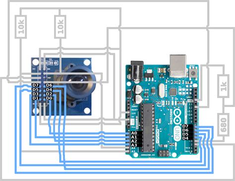 Arduino camera に対する画像結果