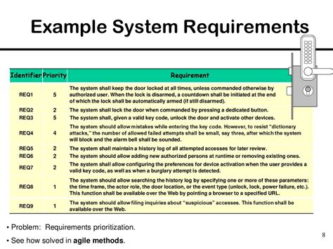 Image result for Requirements Sheet Systems Engineering
