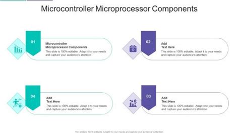 Image result for Microprocessor and Microcontroller PPT