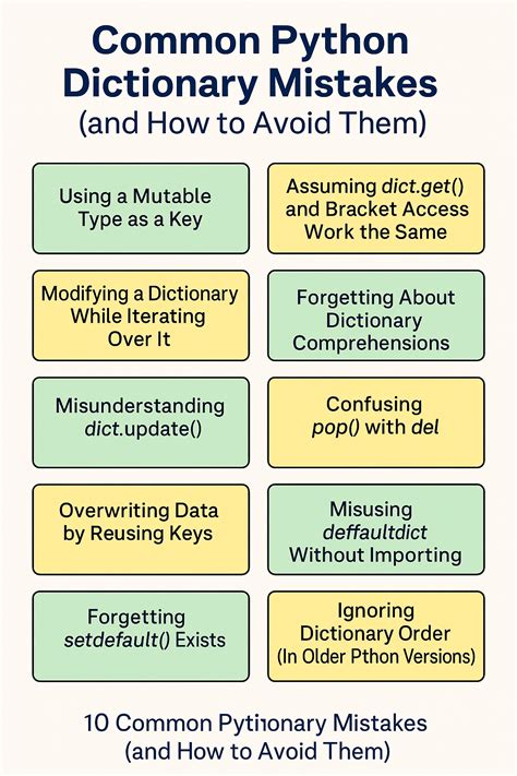 Image result for How the Python Works