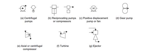 Process Flow Splitter Symbol に対する画像結果
