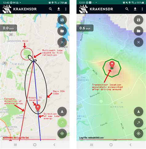 Image result for RTL-SDR Direction-Finding
