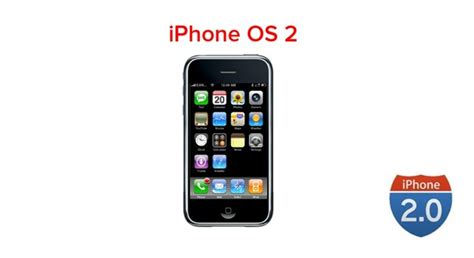Image result for iOS 2.0