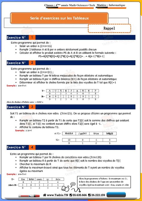 Toradh íomhá ar Pgcd Python