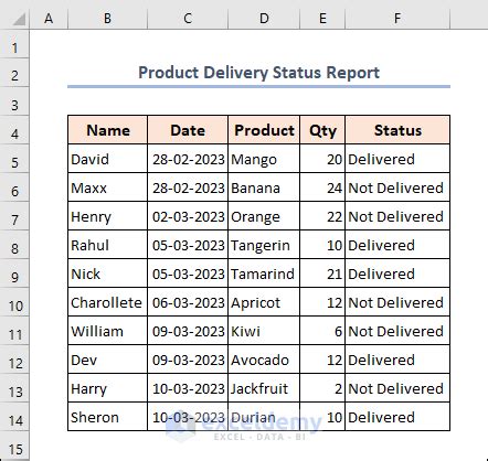 Excel Strikethrough Row Based On Cell Value に対する画像結果