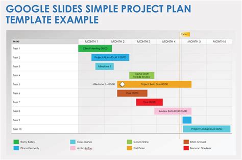 Afbeeldingsresultaten voor Conclusion On Project Management Plan Slide