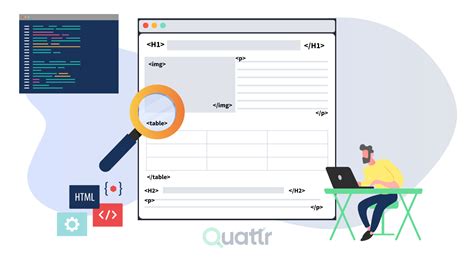 Image result for Semantic HTML