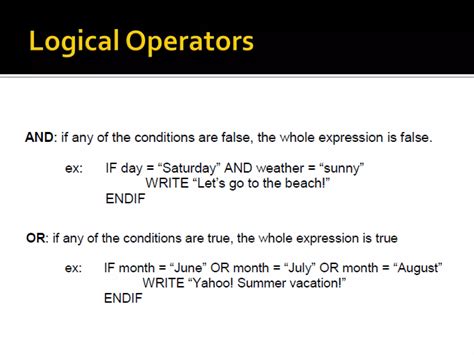 Image result for Pseudocode Algorithm Examples