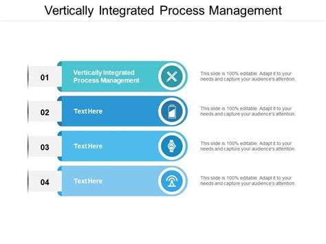Afbeeldingsresultaten voor Integrated Process Management