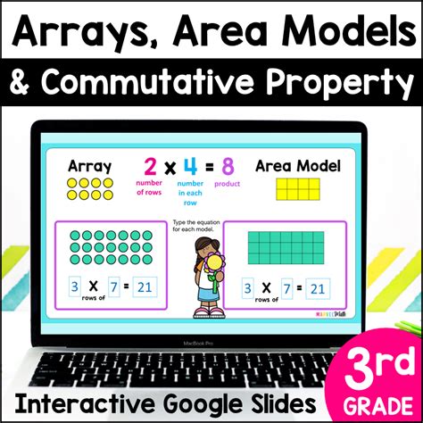 Image result for Commutative Property Arrays