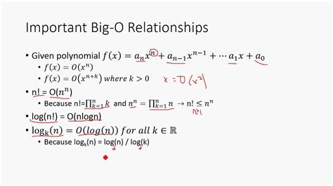 Discrete Math Notation Guide に対する画像結果