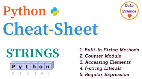 Simple String Commands in Python に対する画像結果