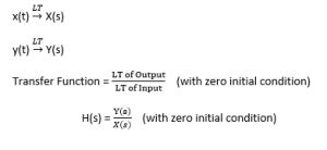 Image result for Single Pole Transfer Function in MATLAB