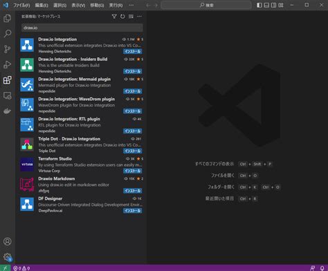 Image result for Visual Studio Code 図