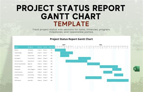 Project Status Report Gantt Chart Template in Excel - Download ...