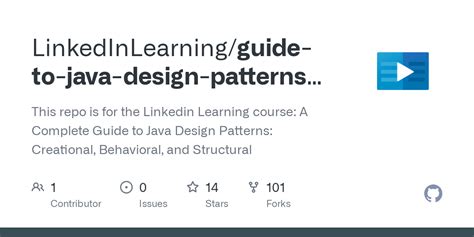Java Design Patterns Rohit Joshi に対する画像結果