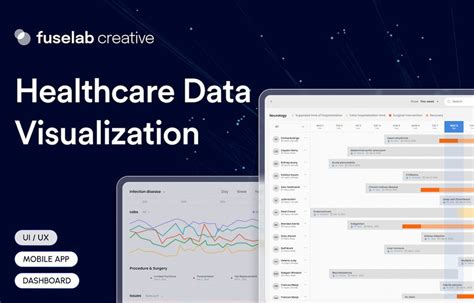Image result for Health Data Visualization
