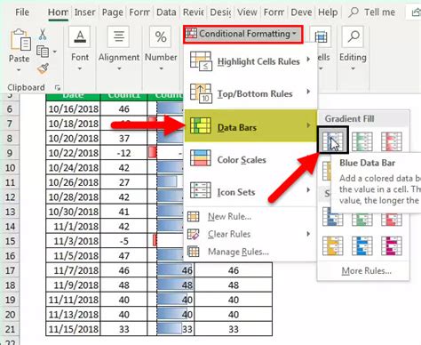 Afbeeldingsresultaten voor How to Check Conditional Formatting in Excel
