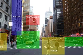Image result for Localization Based On Image Processing OpenCV
