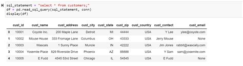 Image result for Customer Table Photo in SQL Query