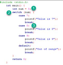Image result for Comparison in Switch Case
