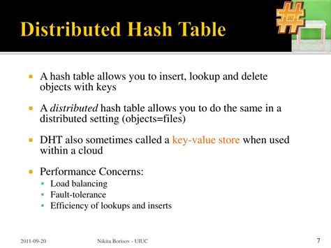 Image result for Distributed Hash Table