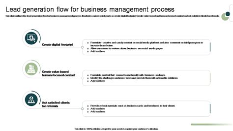 Business Process Model Example Lead に対する画像結果