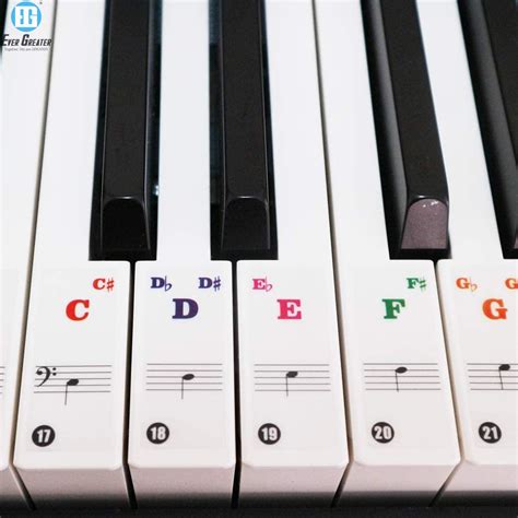 Toradh íomhá ar Color Piano Keyboard
