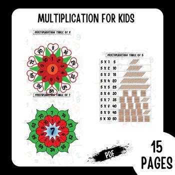 Image result for Multiply for Kids