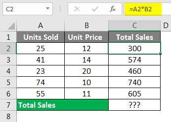 Résultat d’images pour Excel Spreadsheet Calculation Formulas