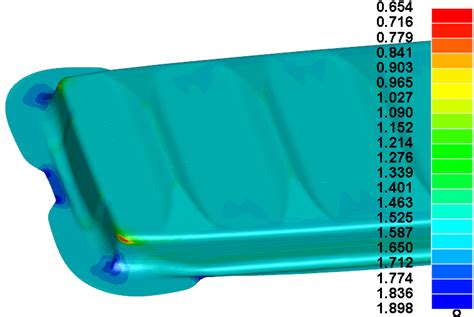 Image result for Deep Drawing Simulation