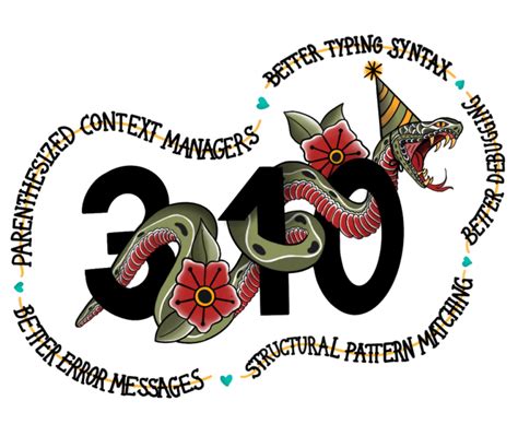 Image result for Python Latest Version