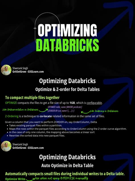 Image result for Common Data Engineer Commands in Databricks Cheat Sheet