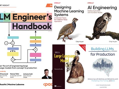 Toradh íomhá ar Spring Boot Proggramer Book
