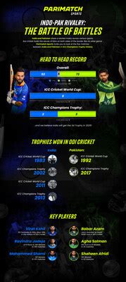 Key Visual Parimatch に対する画像結果