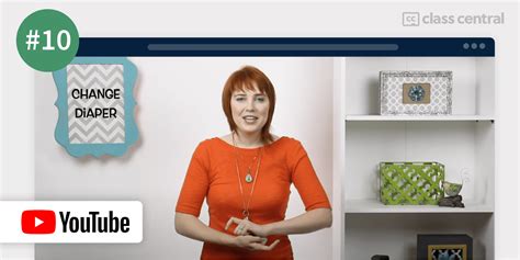 Image result for Vlass in Sign Language