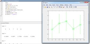 Image result for MATLAB Error Bar Legend