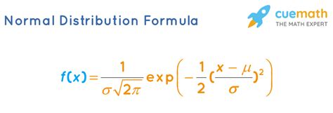 Image result for Normal Distribution PDF Equation