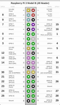 Image result for Raspberry Pi Arduino SPI Communication