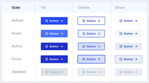 Image result for Boolean Text