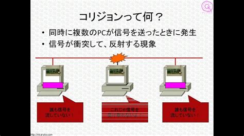 Cmma Program Computer に対する画像結果