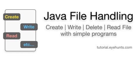 Image result for Java File Handling