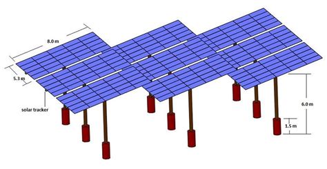Image result for Solar PV Array