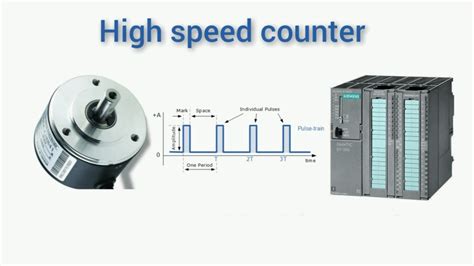 Image result for Speed plc