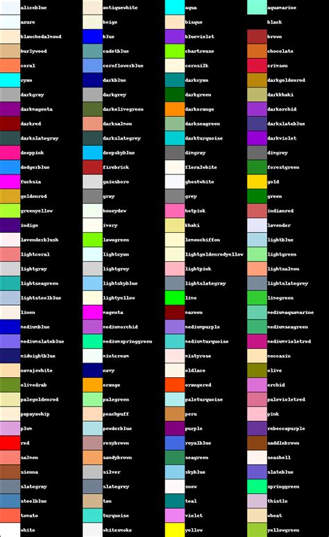 Image result for Python HTML Colors